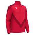 Anduin Training 1/4 Zip Top RED 5XL Teknisk treningsgenser - Unisex